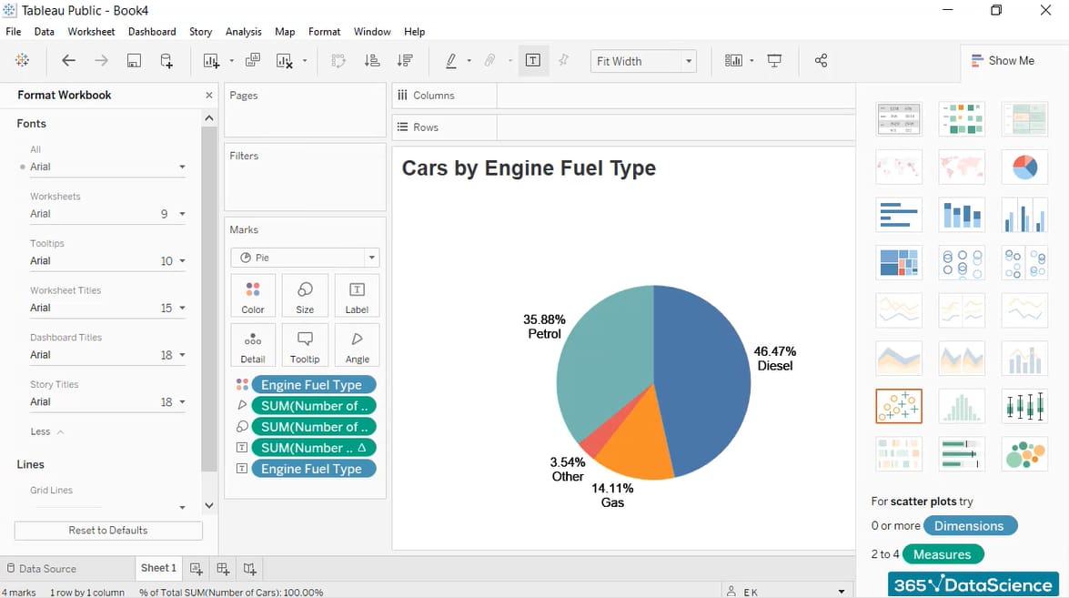 Visualizing data about car models by engine fuel type, using a pie chart in Tableau.