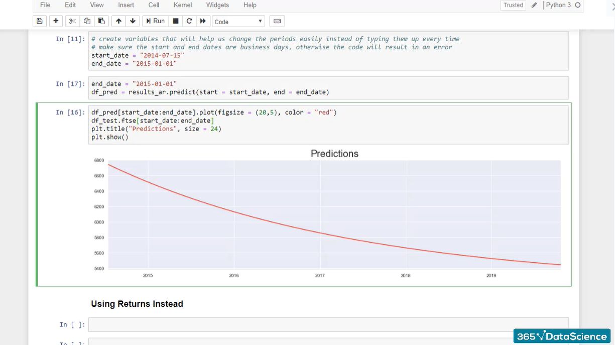 Time Series Forecasting In Python A Quick Practical Guide Data Science