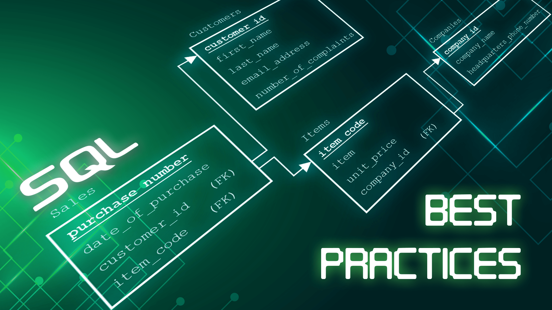 sql-best-practices-how-to-type-code-cleanly-and-perfectly-organized