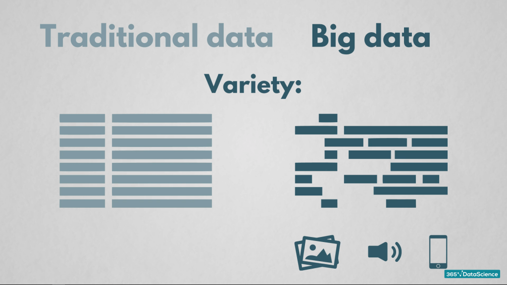 traditional-and-big-data-processing-techniques-365-data-science