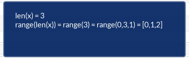 Another Way to Program Loops in Python: len(x)=3, range(len(x))=range(3)=range(0,3,1)=[0,1,2]