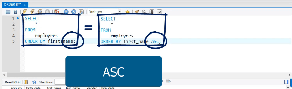 Sql Order Null Last