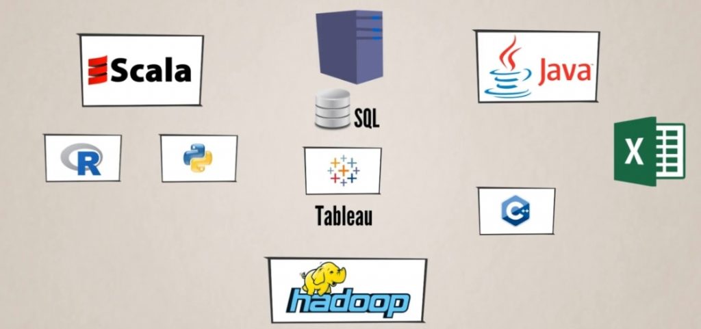 Как подключить excel к hadoop