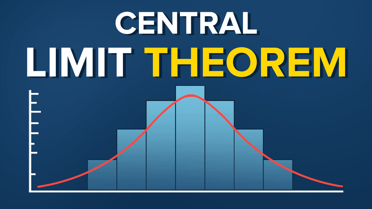 Central Limit Theorem Definition For Dummies