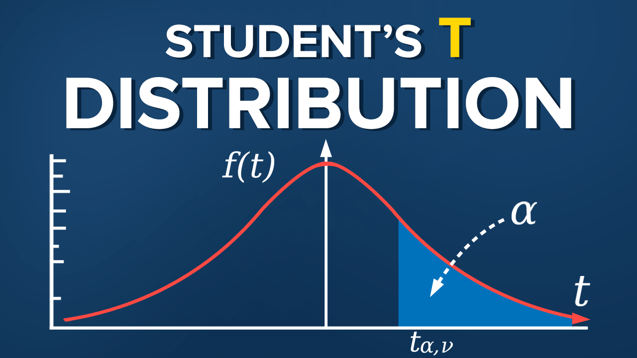 student s t distribution wikipedia