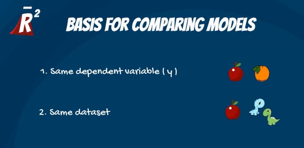Basis for comparing models