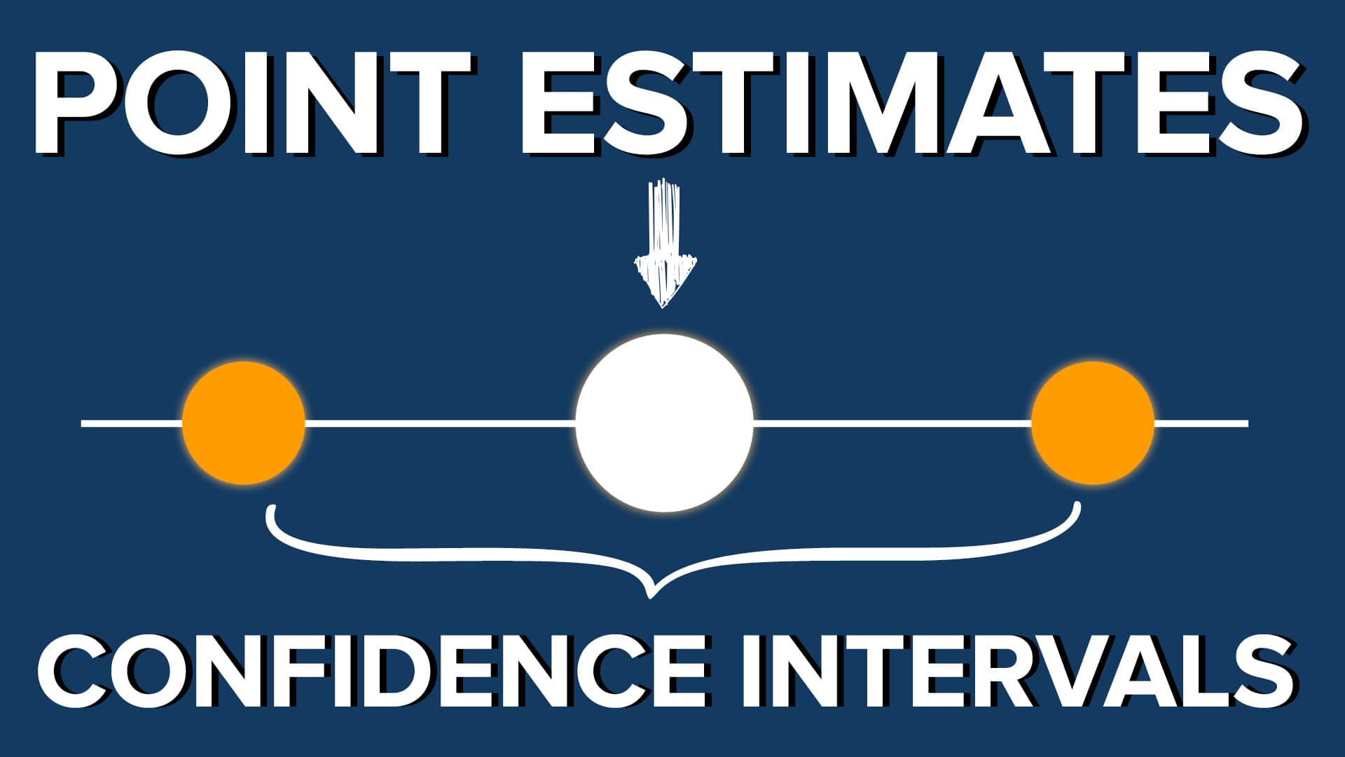 Point Estimate Definition at Grayce Artis blog