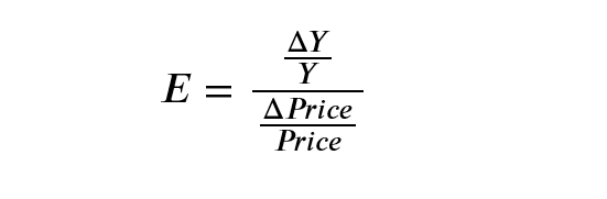 price-elasticity-economics-formula-percentage