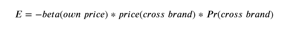 cross-price-elasticity-formula