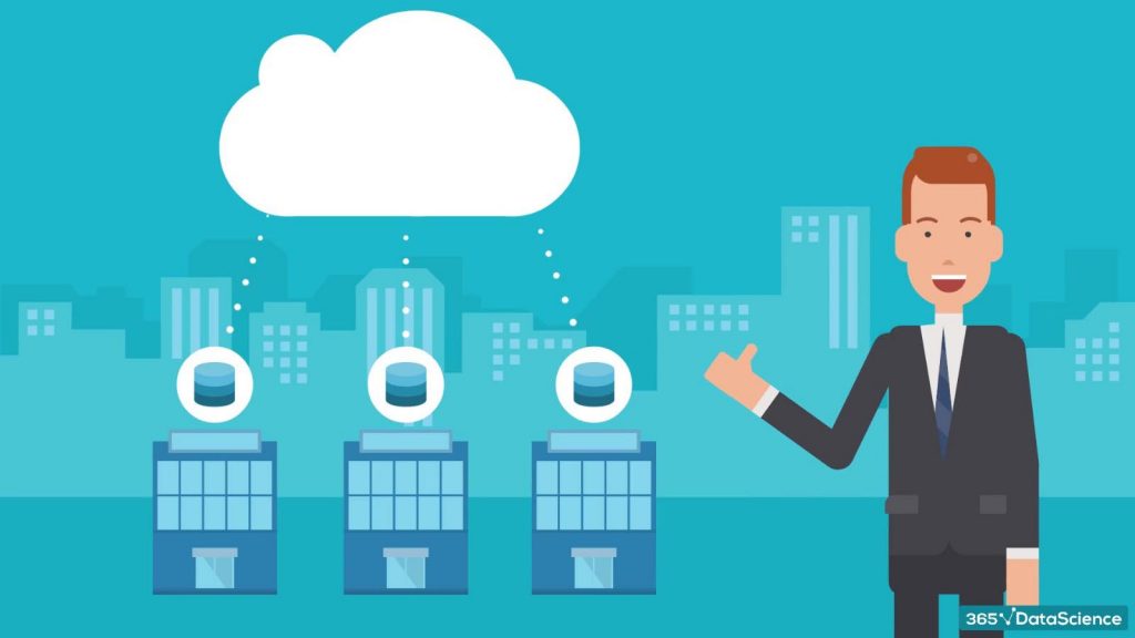 cloud computing, data migration to the cloud