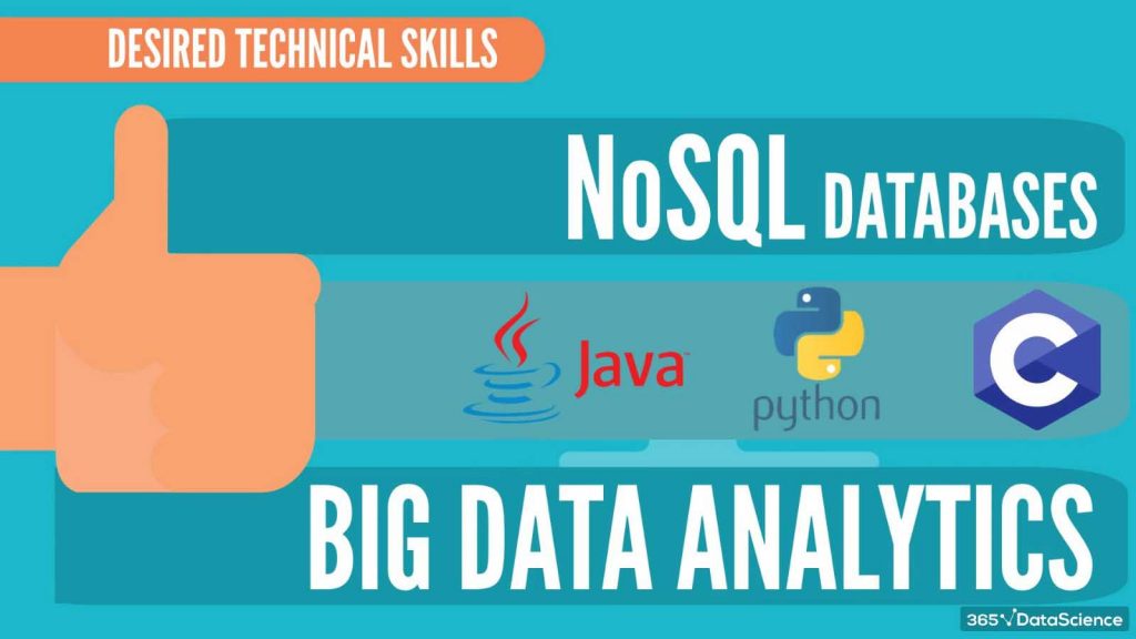 sql developer desired tech skills