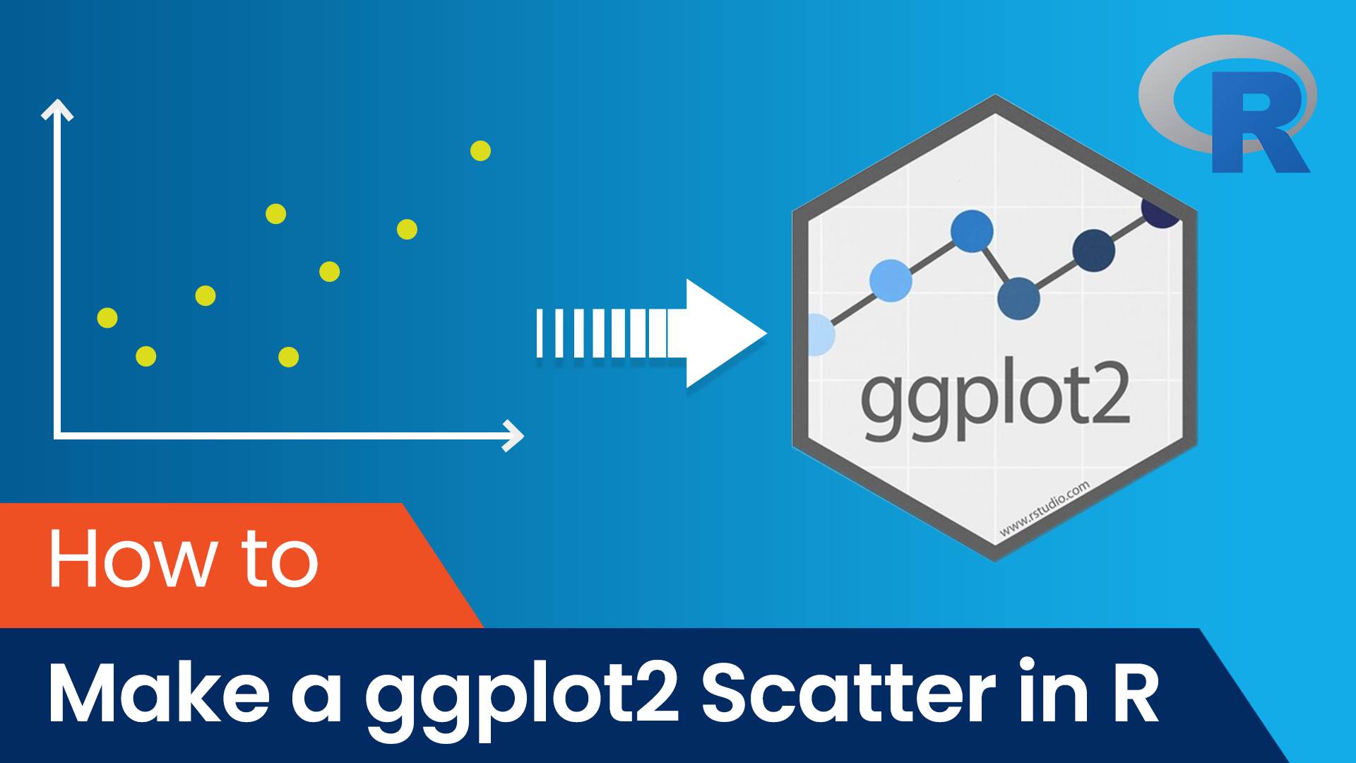 ggplot2 scatter plot two series