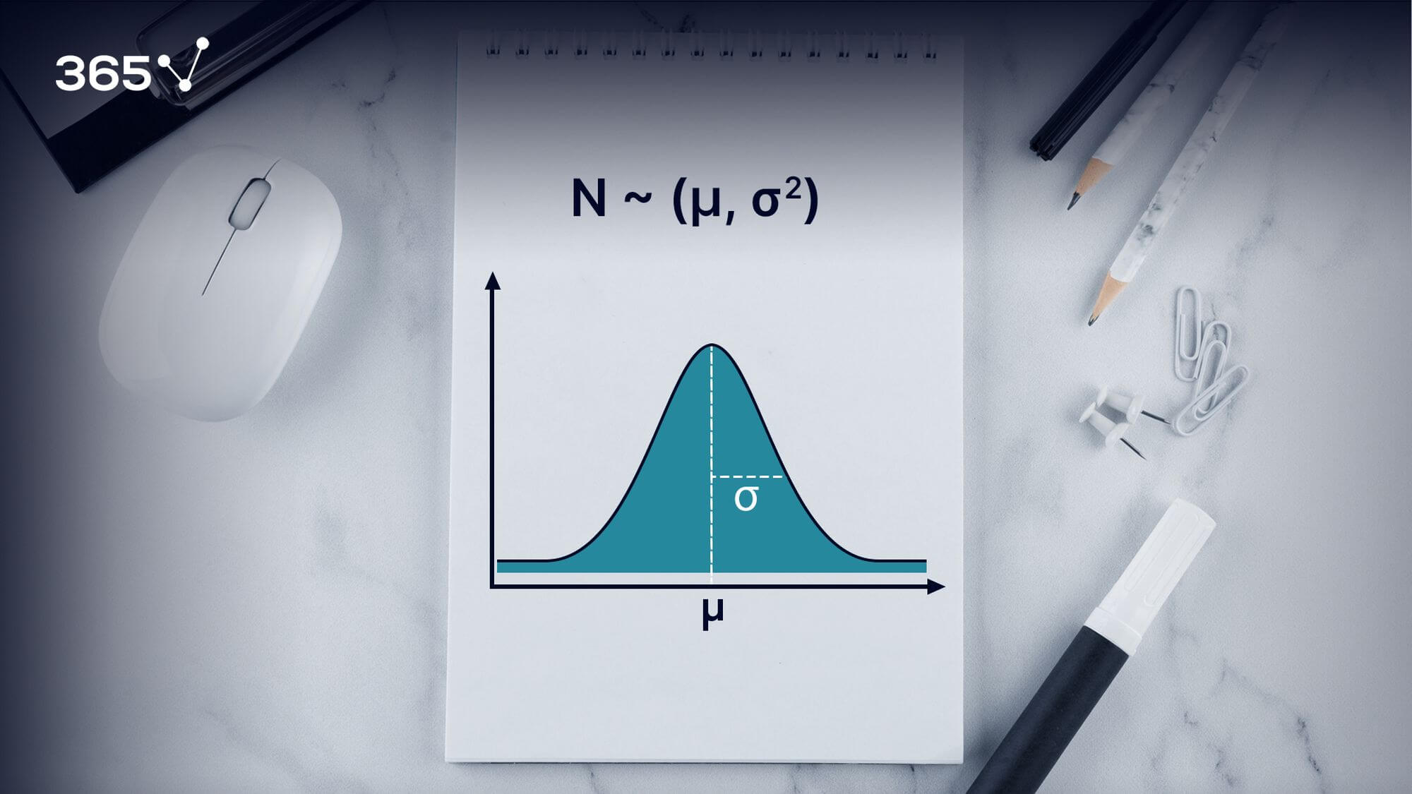 What Is Normal Distribution? | 365 Data Science