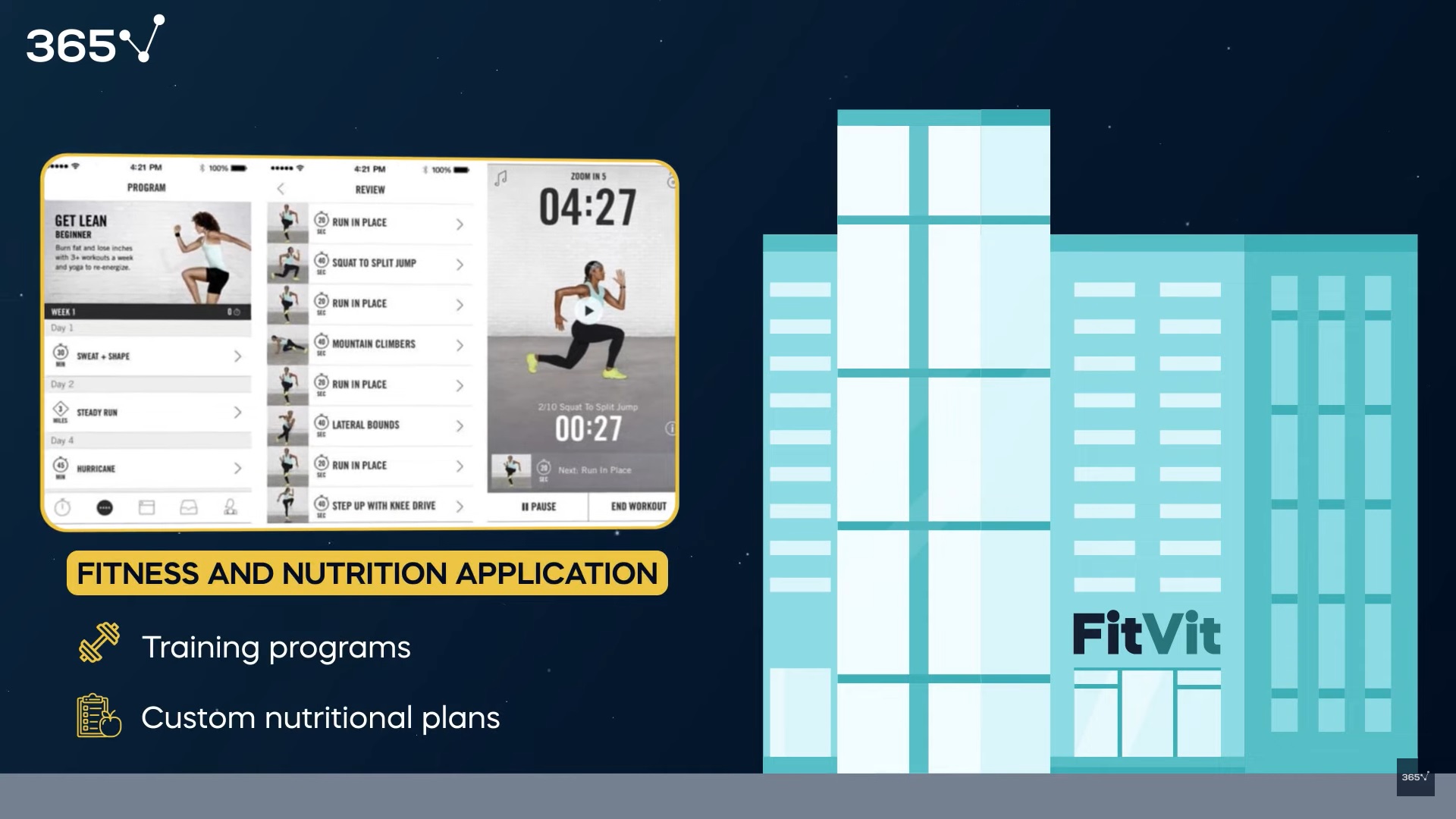 Animated building of a health app startup called FitVit. On the left side, there is a screenshot of their app, showing the different types of workouts available.