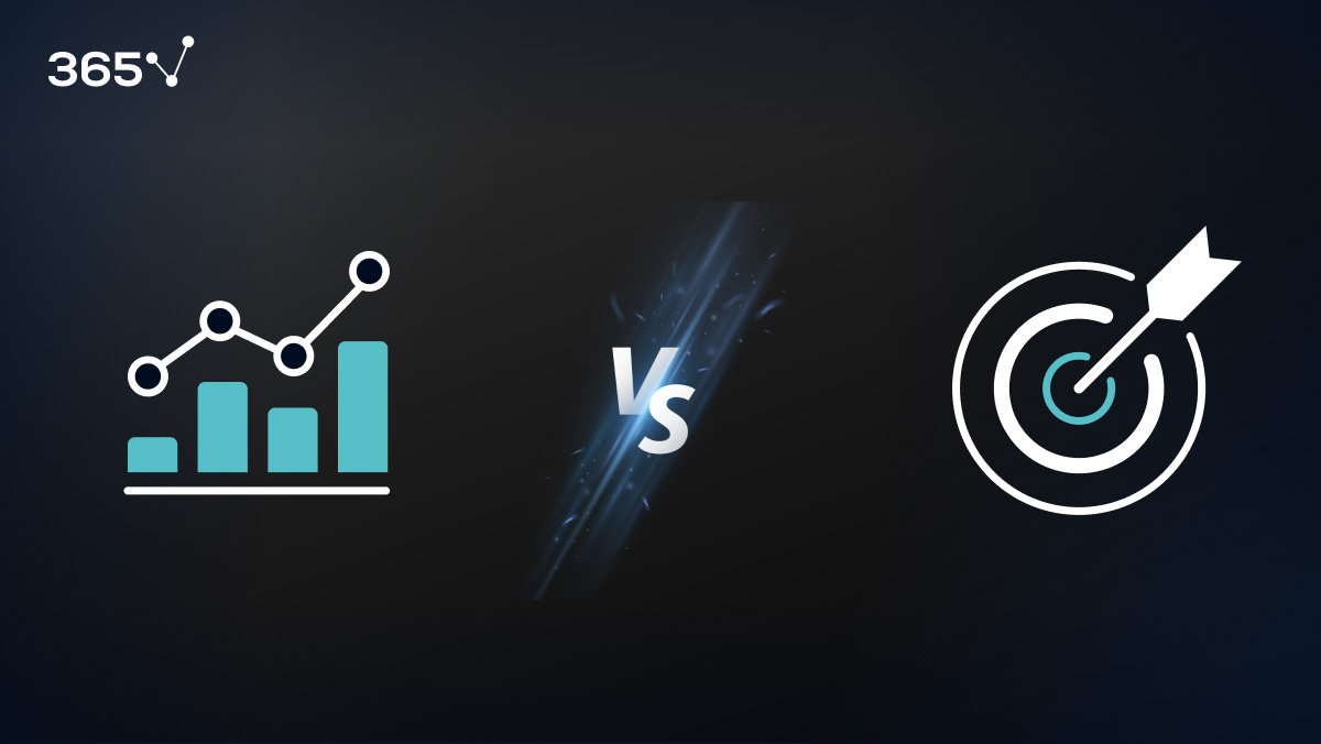 KPI Vs Metric How To Measure Business Performance 365 Data Science   Monvlsmgeps Metrics Vs Kpis 