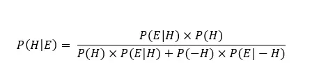 Bayesian vs frequentist