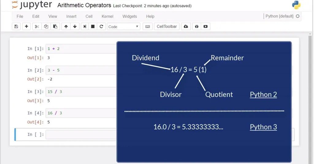 examples of division in Python 2 vs Python 3