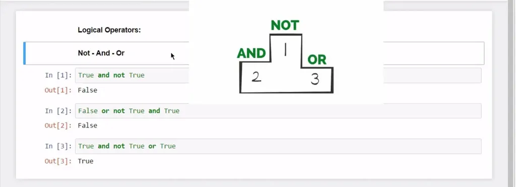 Python syntax - Boolean operators 6