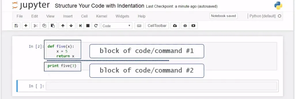 Structure Your Code with Indentation in Python 6