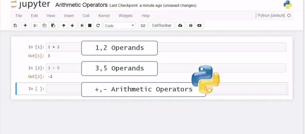 arithmetic operators in python