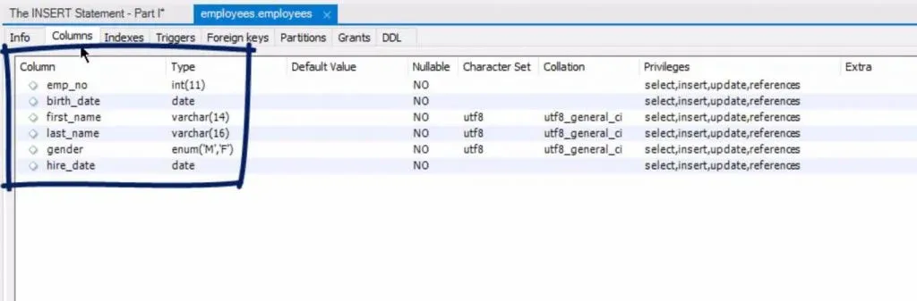 employee number, sql insert statement