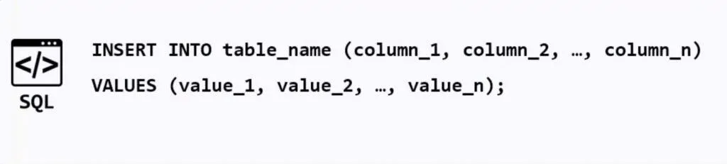  Syntax, sql insert statement