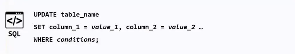 Update-set-where, sql update statement