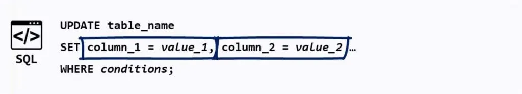 Column-1 value-1-column-2 value-2, sql update statement