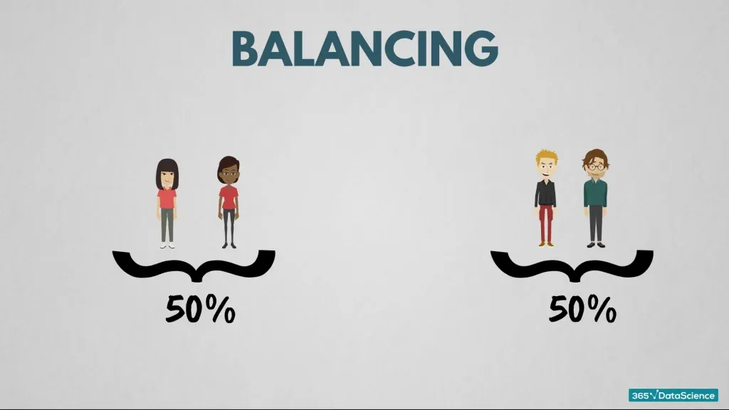 Balancing technique to process traditional data