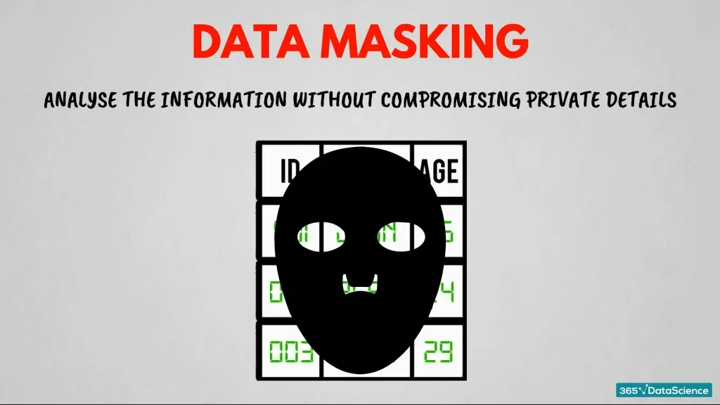 Data masking technique to process big data