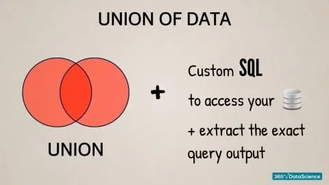 union of data