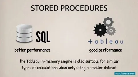 stored procedures