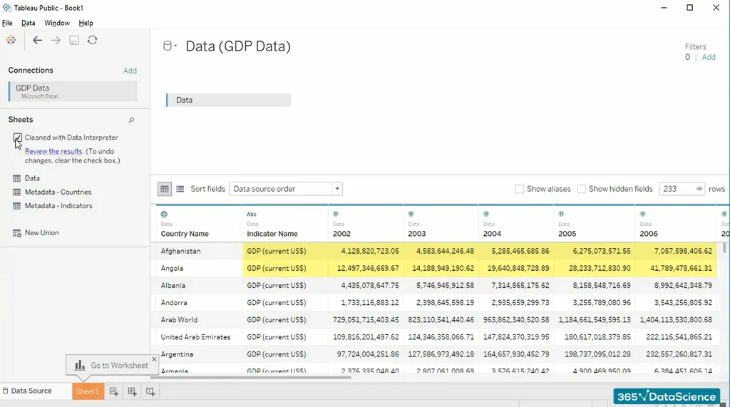 tableau null values