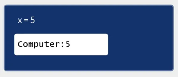 x=5 computer: 5, python variables