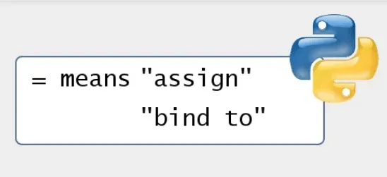 means assign bind to, python variables