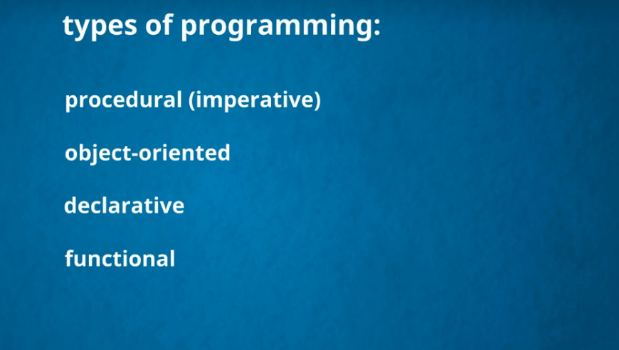 SQL is a Declarative Language | 365 Data Science