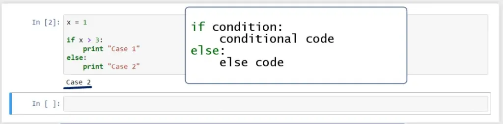 if conditional code and else code