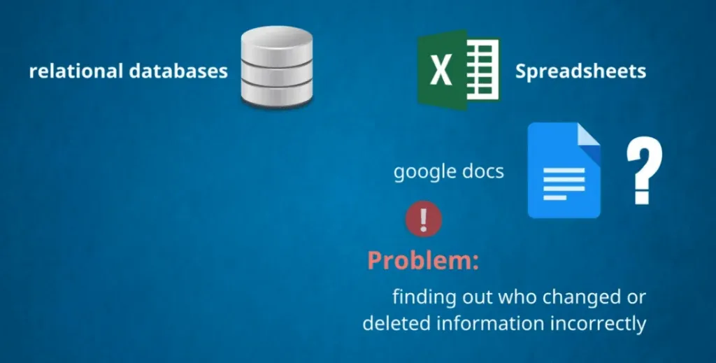 Things like google docs can still leave things confusing, databases vs spreadsheets