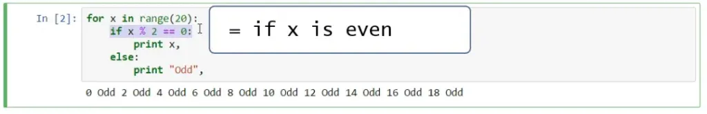 Python Conditional Statements and Loops: if x is even