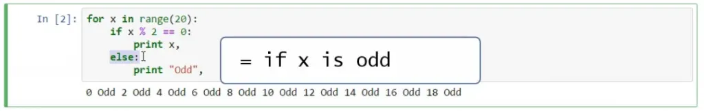 Python Conditional Statements and Loops: if x is odd