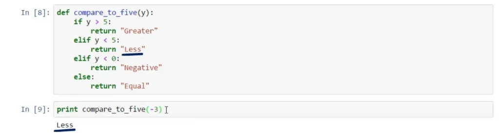 Printing compare_to_five(-3): Obtaining output Less