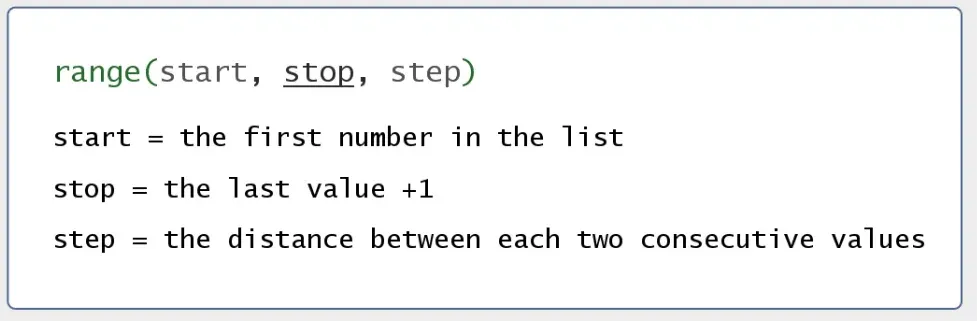 The step value equals the distance between two consecutive values, list in python