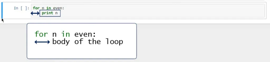 The Body of For Loops in Python: the phrase print n acts as the body of our loop