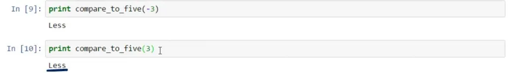 Print compare to five with output Less