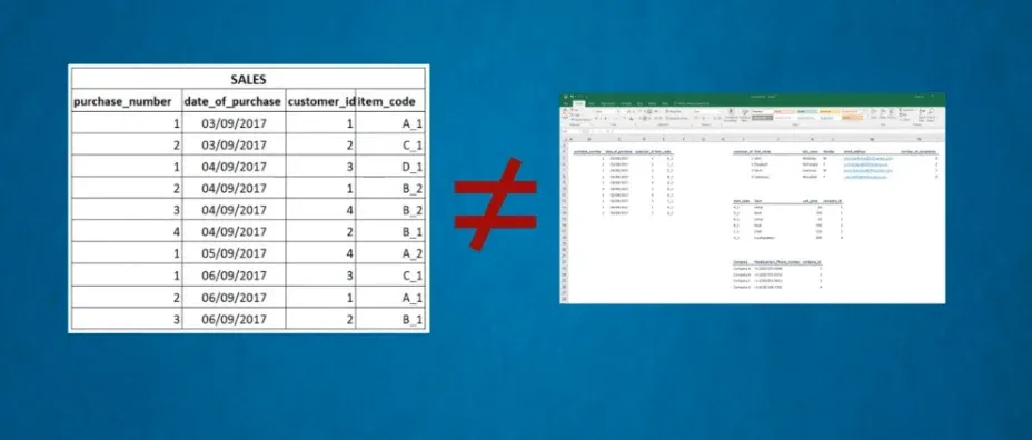 database tables to not equal spreadsheets