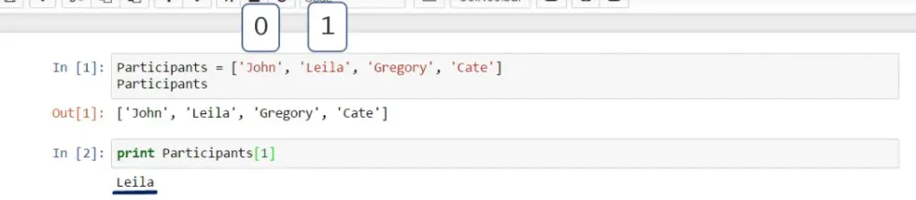 Print participant Leila, list in python
