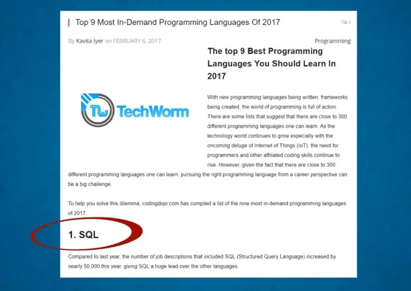 Techworm shows SQL as the top in-demand programming language
