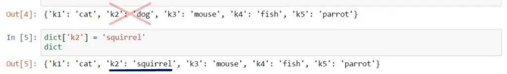 Swapping k2 from dog to squirrel, dictionaries in python