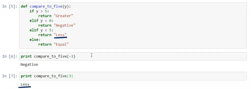 Less statement when we ask the program to compare_to_five() a value that lies in the range between 0 and 5