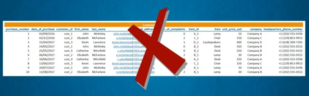 A data table that contains too many fields